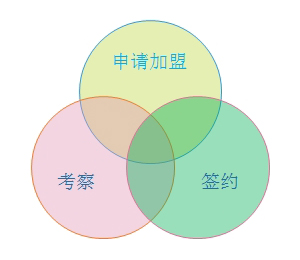 東杰特美