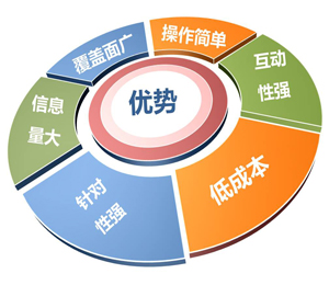 東杰特美