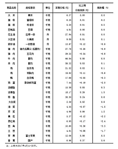 (中新經(jīng)緯APP)